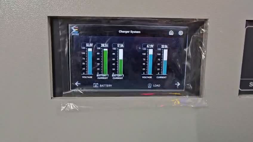 Digital HMI Display Panel